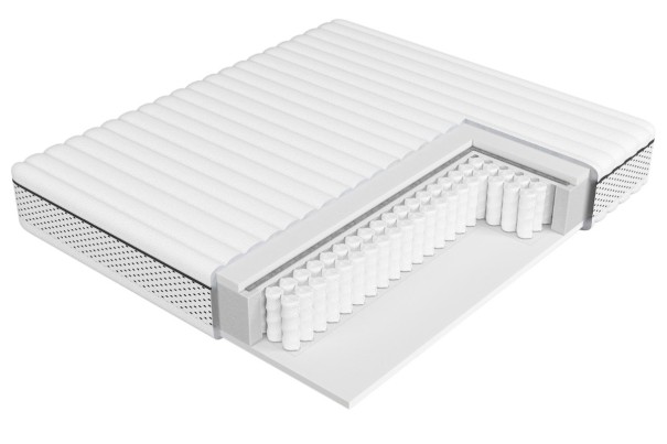 H3 – o średniej twardości | Materac sprężynowy | Wysokość 23 cm | Nośność 100 kg | Gwarancja 2 lata