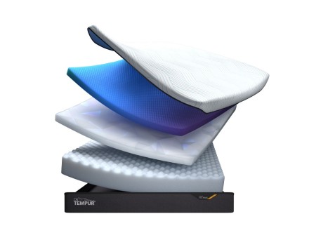 H4 - twardy | Materac piankowy | Wysokość 25 cm | Nośność 150 kg | Gwarancja 10 lat