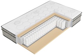H2 - miękki | Materac sprężynowy | Wysokość 24 cm | Nośność 90 kg | Gwarancja 2 lata