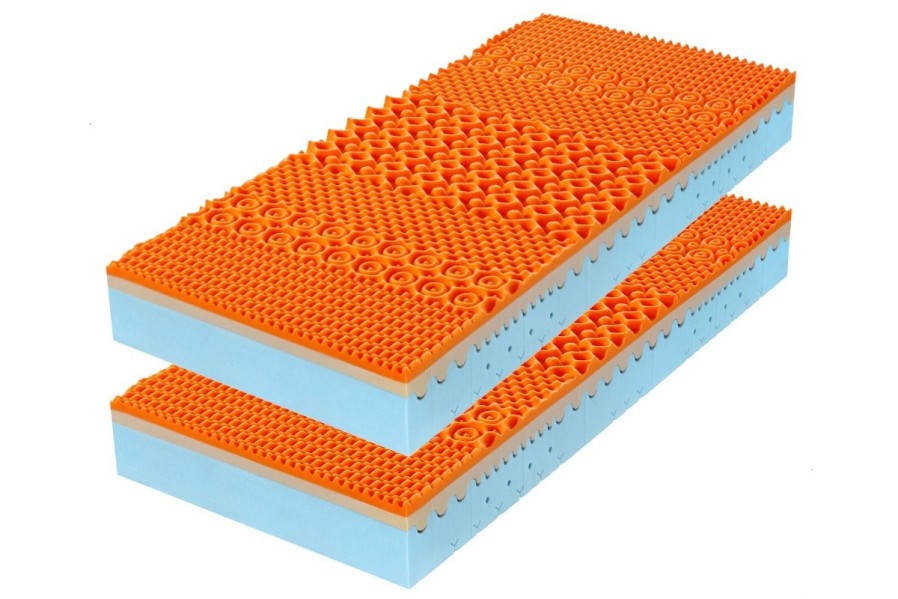 Dwa poziomy twardości - H3 i H4 | Materac piankowy | Wysokość 18 cm | Nośność 125 kg | Gwarancja 4 lata