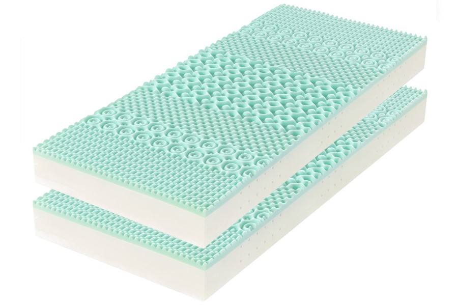 Dwa poziomy twardości - H2 i H3 | Materac piankowy | Wysokość 19 cm | Nośność 130 kg | Gwarancja 2 lata