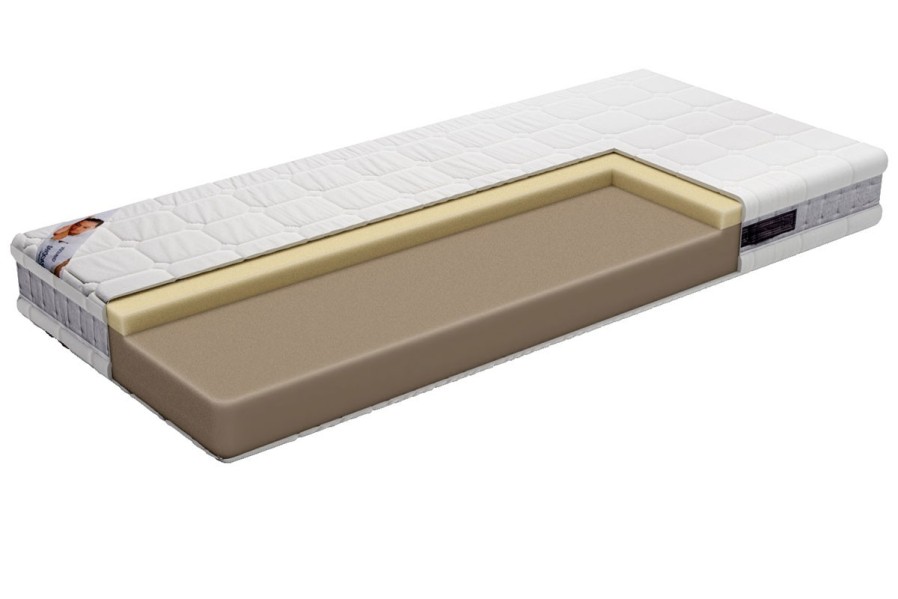 Dwa poziomy twardości - H2, H3 | Materac piankowy | Wysokość 21 cm | Nośność 150 kg | Gwarancja 10 lat