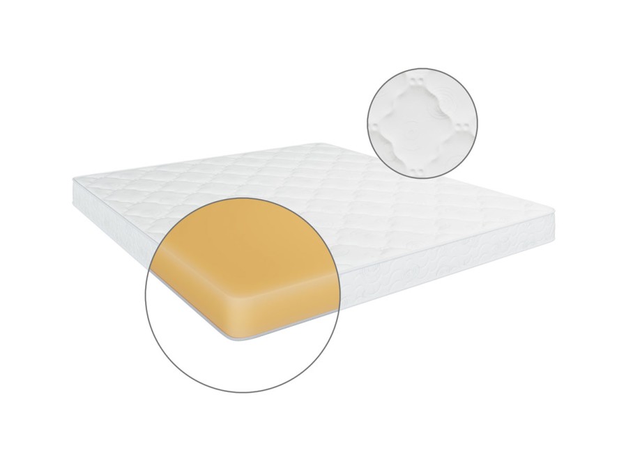 Dzięki użyciu w rdzeniu materaca Portland zimnej piany o wysokiej gęstości, zyskają Państwo odporny materac z lepszym podparciem dla Państwa kręgosłupa.