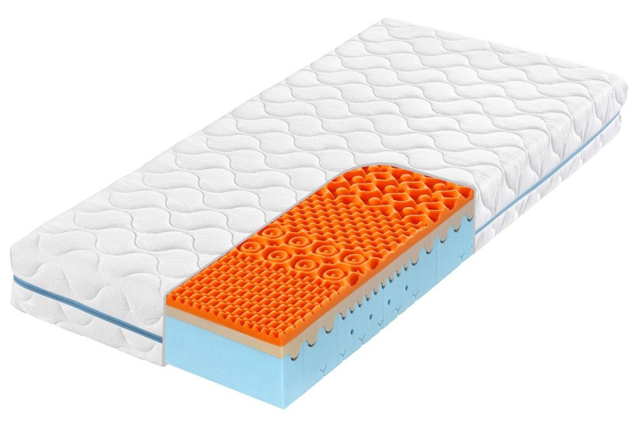 Dwa poziomy twardości - H3 i H4 | Materac piankowy | Wysokość 18 cm | Nośność 125 kg | Gwarancja 4 lata