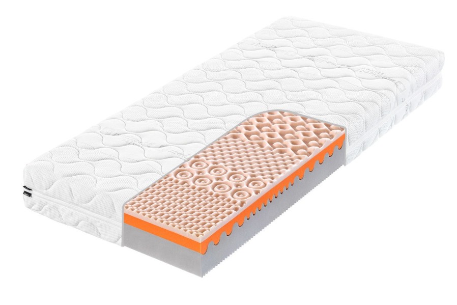 Dwa poziomy twardości - H4 i H5 | Materac piankowy | Wysokość 20 cm | Nośność 200 kg | Gwarancja 4 lata