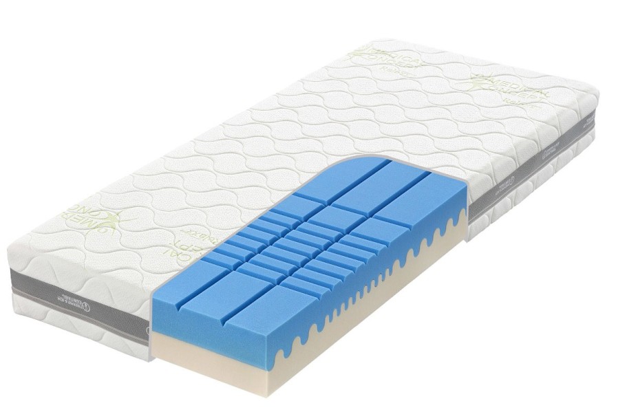 Dwa poziomy twardości - H3 i H4 | Materac piankowy | Wysokość 20 cm | Nośność 140 kg | Gwarancja 5 lat