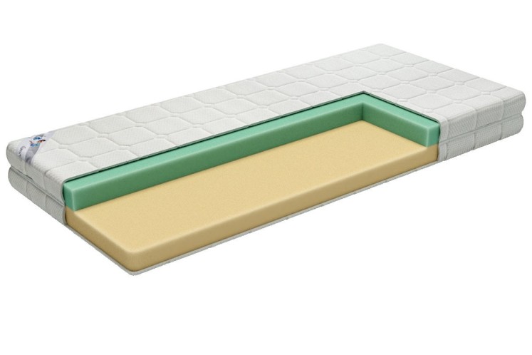 Więcej poziomów twardości - H3, H4, H5 | Materac piankowy | Wysokość 20 cm | Nośność 130 kg | Gwarancja 3 lata