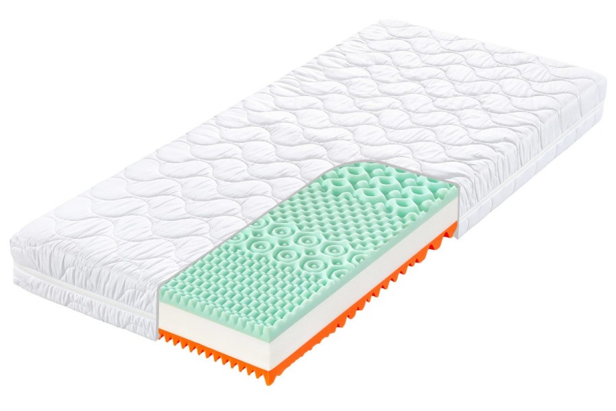 Dwa poziomy twardości - H2 i H4 | Materac piankowy | Wysokość 18 cm | Nośność 135 kg | Gwarancja 2 lata