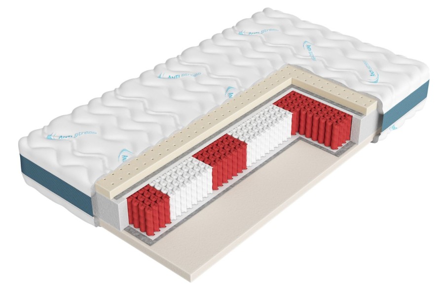 H4 - twardy | Materac sprężynowy | Wysokość 21 cm | Nośność 130 kg | Gwarancja 15 lat