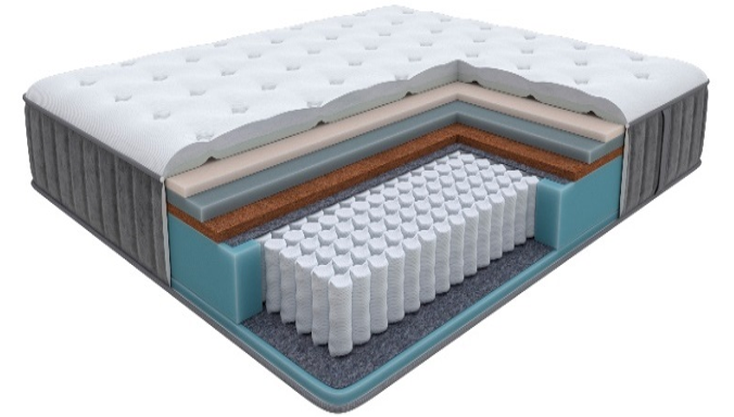 Solidny materac ze sprężynami kieszeniowymi i pianą pamięciową w rdzeniu, zapewniający ulgę zmęczonym mięśniom i stawom.