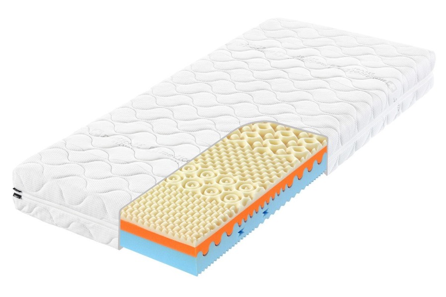 Dwa poziomy twardości - H3 i H4 | Materac piankowy | Wysokość 18 cm | Nośność 135 kg | Gwarancja 4 lata