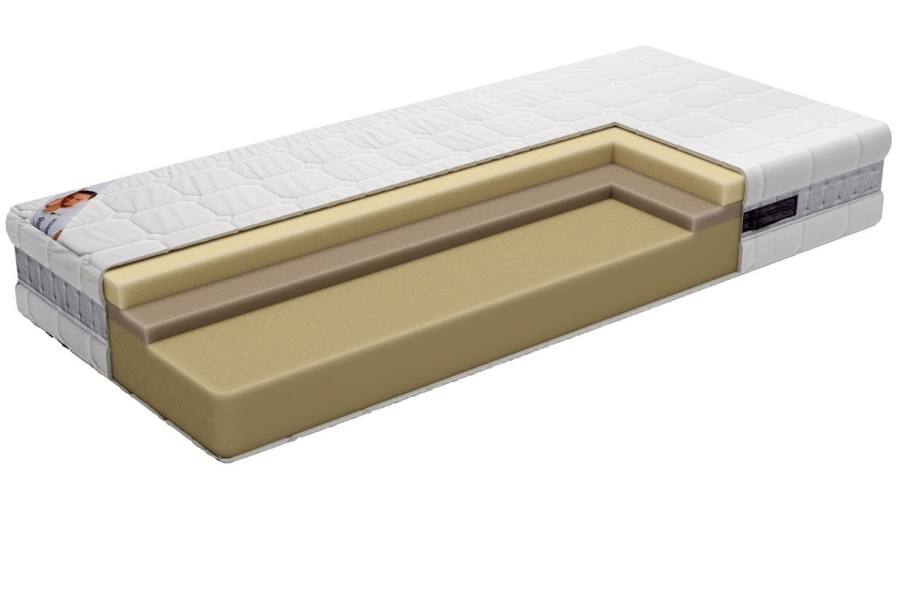 Dwa poziomy twardości - H2, H3 | Materac piankowy | Wysokość 28 cm | Nośność 150 kg | Gwarancja 10 lat