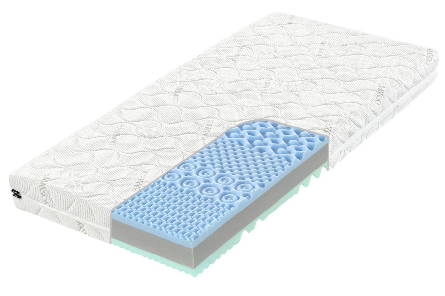 H2 - miękki | Materac piankowy | Wysokość 18 cm | Nośność 130 kg | Gwarancja 2 lata