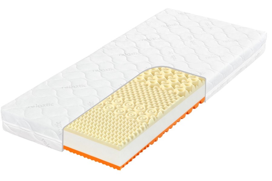 Dwa poziomy twardości - H3 i H4 | Materac piankowy | Wysokość 20 cm | Nośność 130 kg | Gwarancja 3 lata