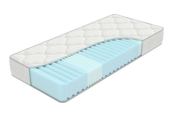 H3 – o średniej twardości | Materac piankowy | Wysokość 21 cm | Nośność 130 kg | Gwarancja 2 lata