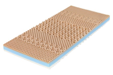 Dwa poziomy twardości - H3 i H4 | Materac piankowy | Wysokość 15 cm | Nośność 130 kg | Gwarancja 2 lata