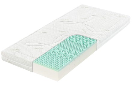 Dwa poziomy twardości - H2 i H3 | Materac piankowy | Wysokość 19 cm | Nośność 130 kg | Gwarancja 2 lata