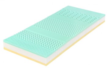 Dwa poziomy twardości - H2 i H3 | Materac piankowy | Wysokość 19 cm | Nośność 130 kg | Gwarancja 2 lata