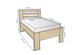 LOLA to tradycja, wytrzymałość i design w jednym.