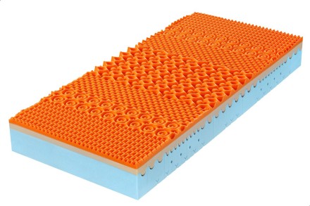 Dwa poziomy twardości - H3 i H4 | Materac piankowy | Wysokość 18 cm | Nośność 125 kg | Gwarancja 4 lata