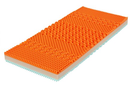 Dwa poziomy twardości - H3 i H4 | Materac piankowy | Wysokość 16 cm | Nośność 115 kg | Gwarancja 3 lata