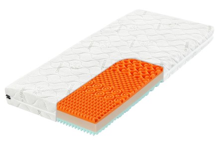 Dwa poziomy twardości - H3 i H4 | Materac piankowy | Wysokość 16 cm | Nośność 115 kg | Gwarancja 3 lata