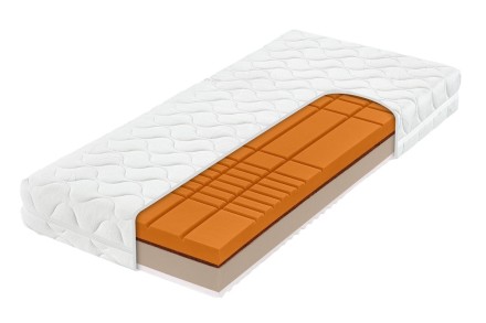 Dwa poziomy twardości - H3 i H4 | Materac piankowy | Wysokość 20 cm | Nośność 130 kg | Gwarancja 5 lat