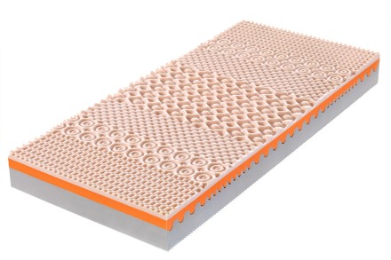 Dwa poziomy twardości - H4 i H5 | Materac piankowy | Wysokość 20 cm | Nośność 200 kg | Gwarancja 4 lata