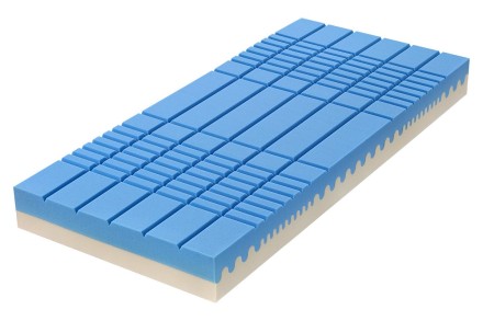 Dwa poziomy twardości - H3 i H4 | Materac piankowy | Wysokość 20 cm | Nośność 140 kg | Gwarancja 5 lat