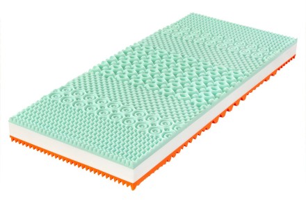 Dwa poziomy twardości - H2 i H4 | Materac piankowy | Wysokość 18 cm | Nośność 135 kg | Gwarancja 2 lata