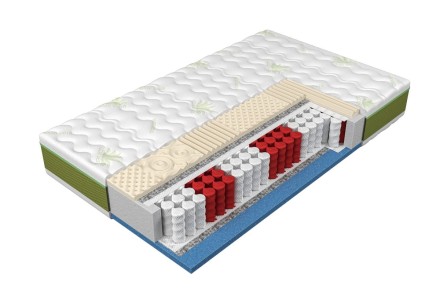 Dwa poziomy twardości - H2 i H3 | Materac piankowy | Wysokość 25 cm | Nośność 90 kg | Gwarancja 2 lata