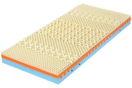 Dwa poziomy twardości - H3 i H4 | Materac piankowy | Wysokość 18 cm | Nośność 135 kg | Gwarancja 4 lata