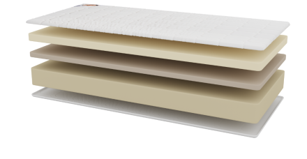 Dwa poziomy twardości - H2, H3 | Materac piankowy | Wysokość 28 cm | Nośność 150 kg | Gwarancja 10 lat