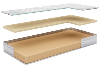 Dwa poziomy twardości - H3, H4 | Materac piankowy | Wysokość 23 cm | Nośność 150 kg | Gwarancja 10 lat