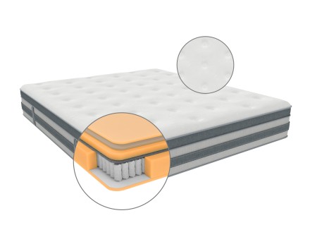 H3 - o średniej twardości | Materac piankowy | Wysokość 28 cm | Nośność 120 kg | Gwarancja 3 lata