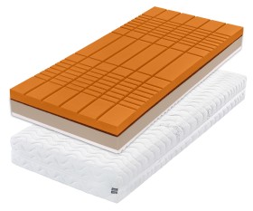 Dwa poziomy twardości - H3 i H4 | Materac piankowy | Wysokość 24 cm | Nośność 130 kg | Gwarancja 5 lat