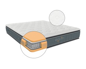 Materac odpowiedni do łóżek typu boxspring, dwa odczucia twardości Atlanta 2.0, 90x200 cm Materac Atlanta 2.0 z kolekcji Enzio jest zaprojektowany dla twojego maksymalnego komfortu.