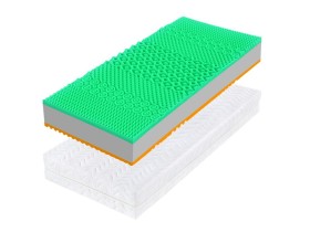 Materac posiadający podział na strefy Bohemica Medical Graphite (nieskompresowany), 80x200 cm Materac dla dwojga, ze sprężystych pian Flexifoam®, które dzięki swojej wyższej gramaturze zapewniają mu większą stabilność, dłuższą żywotność i większy udźwig.