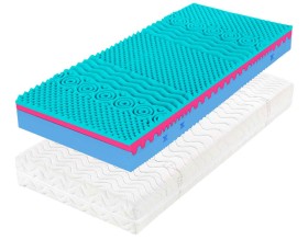 Komfortowy materac o bardzo dobrej przewiewności dla zapewnienia higienicznych warunków snu
