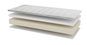 Materac Gran Sonno Fresh Wash 3.0 wyróżnia się ciekawym pokrowcem z zawartością jonów srebra dla doskonałej higieny.