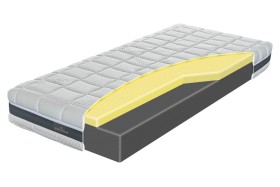 Dwa poziomy twardości - H2 i H3 | Materac piankowy | Wysokość 25 cm | Nośność 150 kg | Gwarancja 7 lat