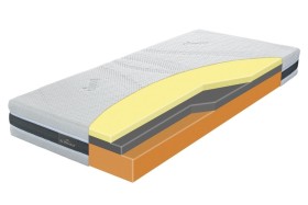 Dwa poziomy twardości - H3 i H4 | Materac piankowy | Wysokość 21 cm | Nośność 135 kg | Gwarancja 4 lat
