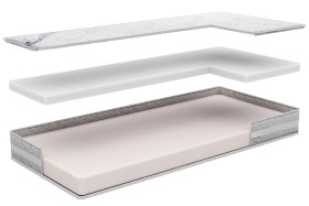 Dwa poziomy twardości - H2, H3 | Materac piankowy | Wysokość 21 cm | Nośność 150 kg | Gwarancja 10 lat
