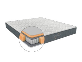 H3 – o średniej twardości | | Wysokość 24 cm | Nośność 120 kg | Gwarancja 3 lata